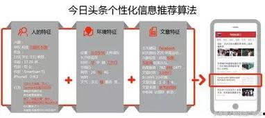 今日头条怎么验货,轻松掌握商品真伪鉴别技巧