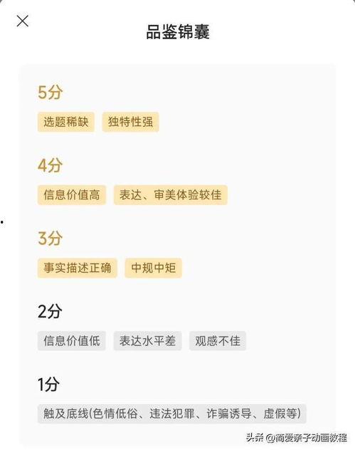 头条内容品鉴官怎样答题,如何巧妙答题，展现专业风采