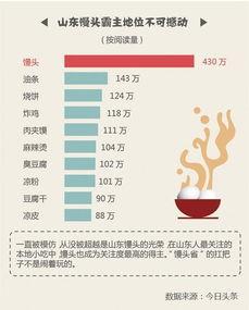 山东今日头条滨州网友,山东滨州最新动态盘点