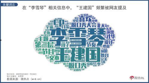 北京脱口秀抖音网红,笑谈人生，圈粉无数的喜剧新势力”